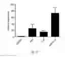 Fig. 27 - Generating hepatocytes