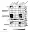 Fig. 13 - Method of making primate cells expressing apelin receptor that have mesangioblast potential