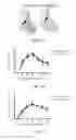 Fig. 03 - PTPRS AND PROTEOGLYCANS IN AUTOIMMUNE DISEASE