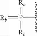 Fig. 06 - Modulation of enhancer RNA mediated gene expression