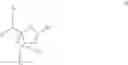 Fig. 12 - Modulation of enhancer RNA mediated gene expression