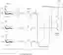 Fig. 10 - Compositions and methods for modulating HBV expression