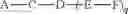 Fig. 110 - Compositions and methods for modulating HBV expression
