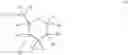 Fig. 15 - Compositions and methods for modulating HBV expression