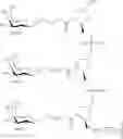Fig. 237 - Compositions and methods for modulating HBV expression