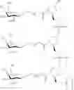 Fig. 91 - Compositions and methods for modulating HBV expression