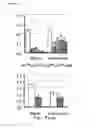 Fig. 08 - TRANSGENIC PLANTS EXPRESSING A pH-SENSITIVE NITRATE TRANSPORTER