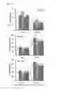 Fig. 09 - TRANSGENIC PLANTS EXPRESSING A pH-SENSITIVE NITRATE TRANSPORTER