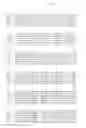 Fig. 06 - Adeno-associated virus (AAV) serotype 8 sequences, vectors containing same, and uses therefor