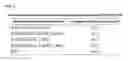 Fig. 09 - Oxidoreductase reaction control and use thereof
