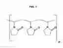 Fig. 02 - Removal of PCR inhibitors
