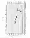 Fig. 13 - Removal of PCR inhibitors