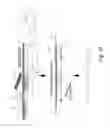 Fig. 03 - Detection of PNA clamping