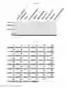 Fig. 03 - Method for detecting methylated cytosine by using bisulfite reaction