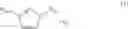 Fig. 06 - Method for detecting methylated cytosine by using bisulfite reaction