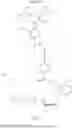 Fig. 97 - 3′-OH unblocked, fast photocleavable terminating nucleotides and methods for nucleic acid sequencing