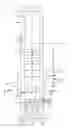 Fig. 01 - Shaft furnace and method of operating same