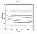 Fig. 07 - PRODUCTION OF TITANIUM DIOXIDE PIGMENTS