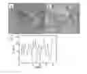Fig. 01 - Process for preparing an epitaxial alpha-quartz layer on a solid support, material obtained and uses thereof