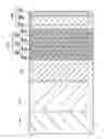Fig. 01 - NITRIDE SEMICONDUCTOR MULTILAYER STRUCTURE, METHOD FOR PRODUCING SAME, AND NITRIDE SEMICONDUCTOR LIGHT-EMITTING ELEMENT