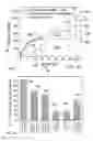 Fig. 06 - ENHANCED SILK PROTEIN MATERIAL HAVING IMPROVED MECHANICAL PERFORMANCE AND METHOD OF FORMING THE SAME