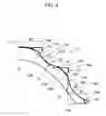 Fig. 04 - Construction machine