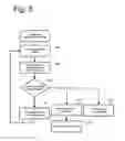 Fig. 06 - Drive and control system for lifting gates