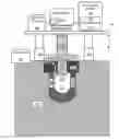 Fig. 01 - Advanced drilling systems and methods