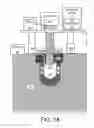 Fig. 02 - Advanced drilling systems and methods