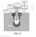 Fig. 06 - Advanced drilling systems and methods