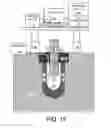 Fig. 07 - Advanced drilling systems and methods