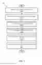 Fig. 02 - PERFORATION STRATEGY