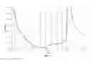Fig. 09 - Method for determining hydraulic fracture orientation and dimension