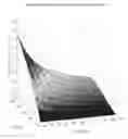 Fig. 01 - Applications Based On Fluid Properties Measured Downhole