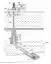 Fig. 01 - Apparatus and method for pulse testing a formation
