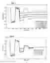 Fig. 07 - Apparatus and method for pulse testing a formation