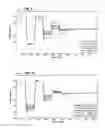 Fig. 08 - Apparatus and method for pulse testing a formation