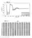 Fig. 09 - Apparatus and method for pulse testing a formation