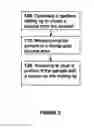 Fig. 03 - Apparatus and Method for Subsea Testing