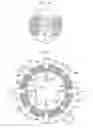 Fig. 05 - Uniflow-scavenging-type two-cycle engine
