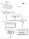 Fig. 07 - System and methods for engine air path condensation management