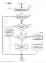 Fig. 06 - System and methods for engine air path condensation management