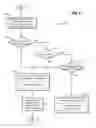 Fig. 07 - System and methods for engine air path condensation management