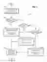 Fig. 08 - System and methods for engine air path condensation management