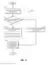 Fig. 14 - System and methods for engine air path condensation management