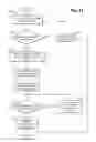 Fig. 15 - System and methods for engine air path condensation management