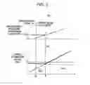 Fig. 03 - Device for utilizing waste heat from engine