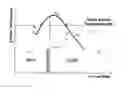 Fig. 01 - UAV engine exhaust gas temperature control