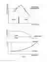 Fig. 02 - UAV engine exhaust gas temperature control