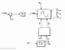 Fig. 01 - System and method of controlling a wind turbine